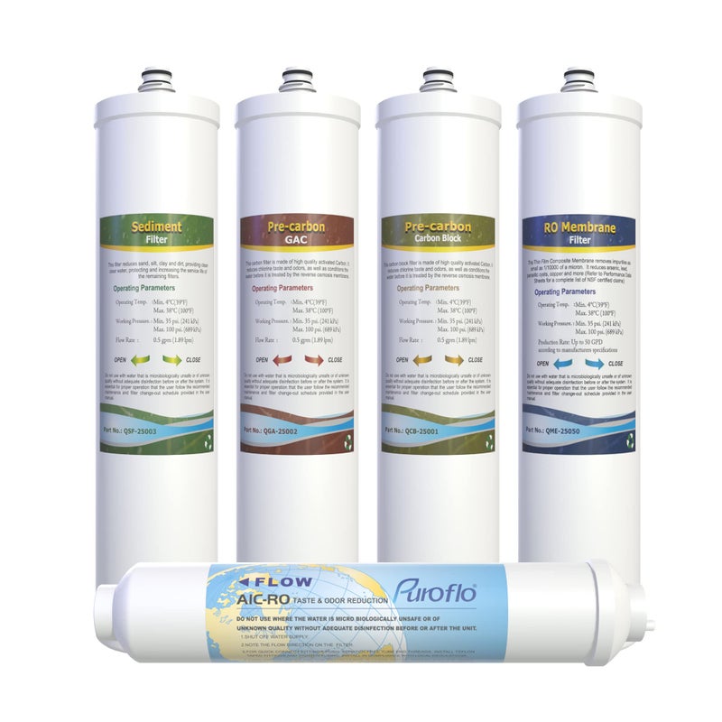 PUROFLO ProQ Reverse Osmosis Filter Yearly Set, ONLY for Puroflo PROQ-550 5-Stage Quick Change Under Sink RO System, 50 GPD RO Membrane - Image 1